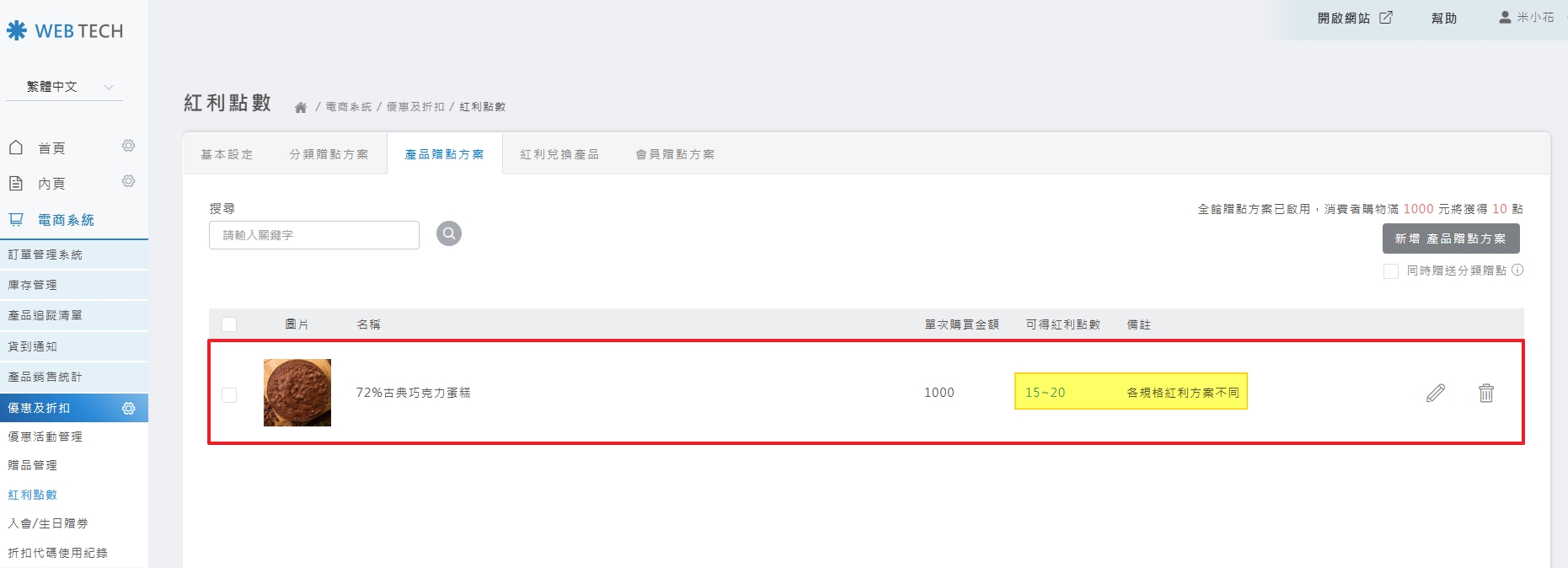 產品贈點活動清單預覽
